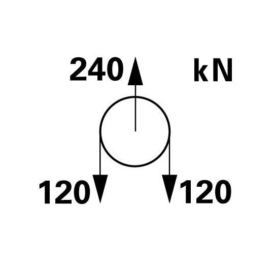 Specifikace - Lesnická vodicí kladka IF 24000