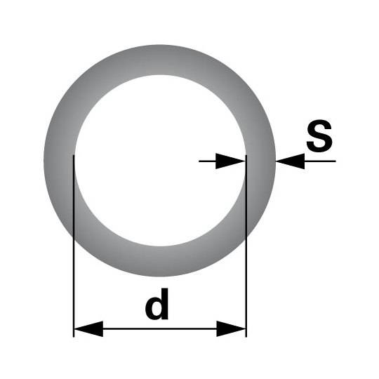 Specifikace - O-kroužky