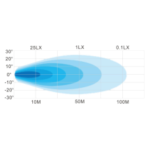 Obrázek k výrobku 62811 - Čtvercové LED pracovní světlo 10-30V DC, 12W, 1800LM, 12 LED