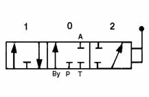 Obrázek k výrobku 47968 - Jednopáčkový jednočinný rozvaděč