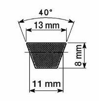 Specifikace - klínový řemen A61, 13x1550 Li, 13x1583 Lp