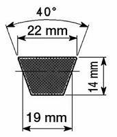 Specifikace - klínový řemen C75, 22x1900 Li, 22x1962 Lp
