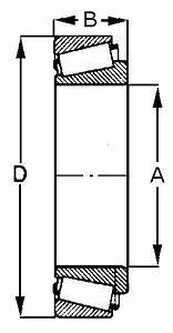 Specifikace - Kuželíkové ložisko 32008