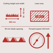 Obrázek k výrobku 82366 - Lištová sekačka na vysokou trávu Scheppach BMS 196-88