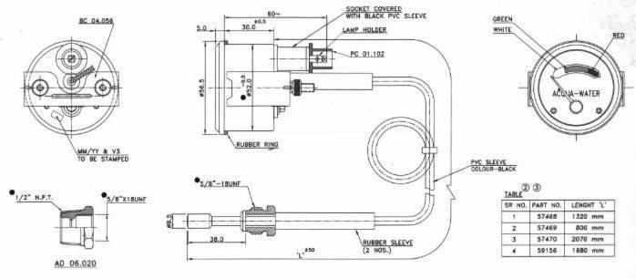 Specifikace - Mechanický teploměr 40-120 stupňů/ 800 mm