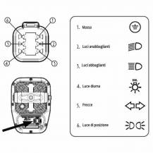 Obrázek k výrobku 62157 - Multifunkční levé přední LED světlo 12/24V