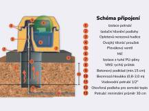 Obrázek k výrobku 125585 - Napáječka míčová nezámrzná pro skot a koně KERBL 223610 UNO, 40l, jednomístná