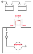 Obrázek k výrobku 62825 - odpojovač baterie max 48V, 450A