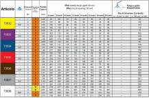 Obrázek k výrobku 47181 - PLASTIC MIRROR NOZZLE