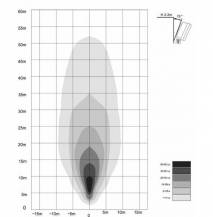 Obrázek k výrobku 59878 - Pracovní LED rampa 2700 LM