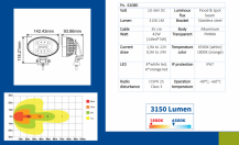 Obrázek k výrobku 62463 - Pracovní světlo LED 3150LM/1800-6000K