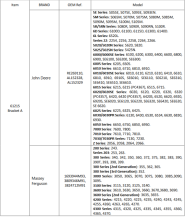 Obrázek k výrobku 62653 - Sada LED předních světlometů 10-24V vhodné pro John Deere, Ford/New Holland, COBO