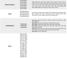 Obrázek k výrobku 62663 - Sada LED světlometů vhodná pro Fendt, Massey Ferguson, Claas, Renault, Valmet&Valtra,..