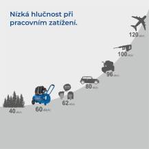 Obrázek k výrobku 74488 - Scheppach HC 51 Sitichý bezolejový dvouválcový kompresor 50 l