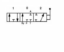 Obrázek k výrobku 56216 - Šoupě rozvaděče Typ C (SD11)