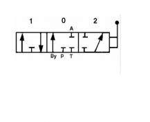 Obrázek k výrobku 56215 - Šoupě rozvaděče Typ H (3/8")