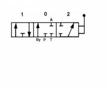 Obrázek k výrobku 56217 - Šoupě rozvaděče Typ I (1/2")