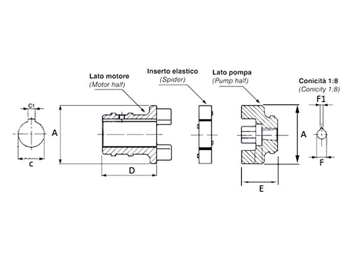 Obrázek k výrobku 22512 - spojka hyd. čerpadlo/elektromotor