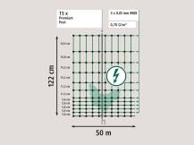 Obrázek k výrobku 125974 - Vodivá síť pro drůbež KERBL 292413 PREMIUM, 122 cm x 50 m / 2 hroty