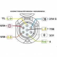 Obrázek k výrobku 123536 - Zásuvka 7-pin/12V hliníková