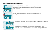 Obrázek k výrobku 62674 - Zásuvka 9P/12V «ISOBUS (IBBC)
